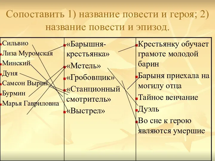 Сопоставить 1) название повести и героя; 2) название повести и эпизод.