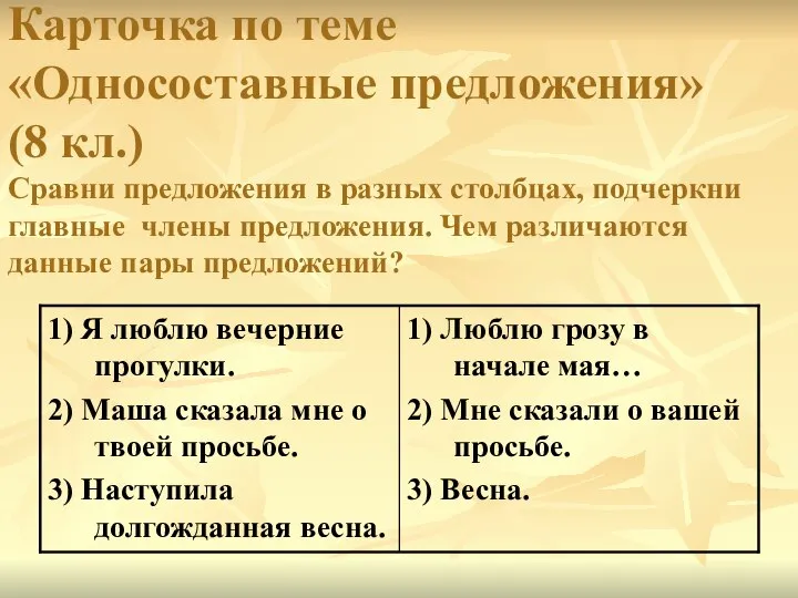 Карточка по теме «Односоставные предложения» (8 кл.) Сравни предложения в разных