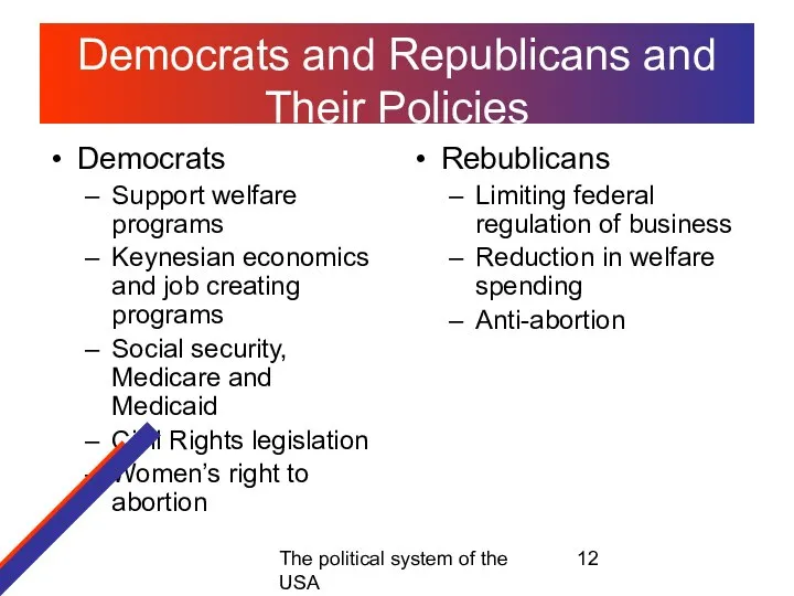 The political system of the USA Democrats and Republicans and Their