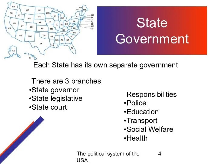 The political system of the USA State Government Each State has