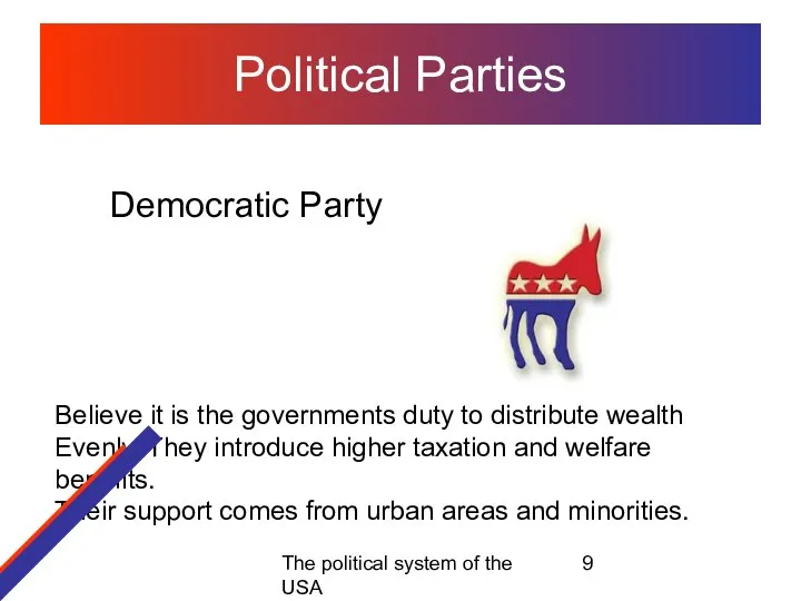 The political system of the USA Political Parties Democratic Party Believe