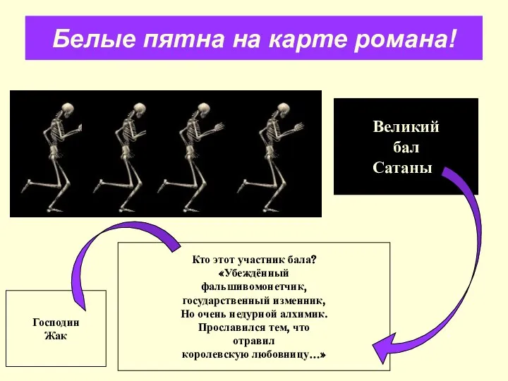 Белые пятна на карте романа! Великий бал Сатаныт Кто этот участник