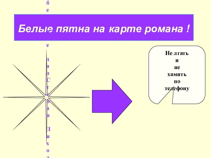 Белые пятна на карте романа ! Какое обещание дал Степан Лиходеев