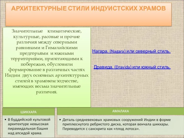 АРХИТЕКТУРНЫЕ СТИЛИ ИНДУИСТСКИХ ХРАМОВ Нагара. (Nagara) или северный стиль. Дравида. (Dravida)