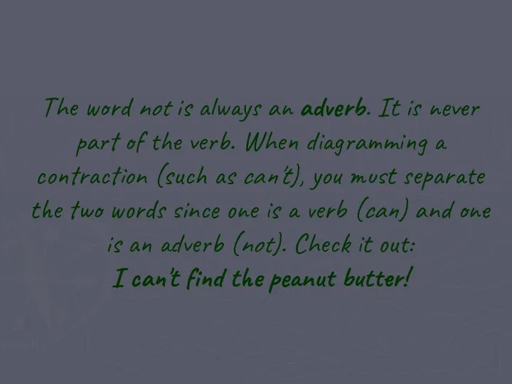 The word not is always an adverb. It is never part