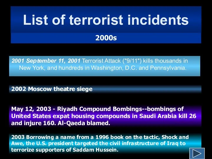 List of terrorist incidents 2001 September 11, 2001 Terrorist Attack ("9/11")