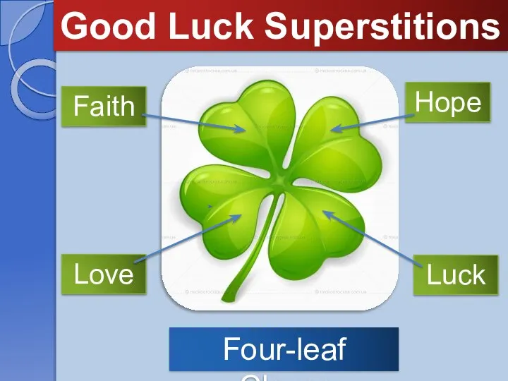 Good Luck Superstitions Four-leaf Clover Faith Hope Love Luck