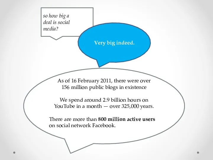 so how big a deal is social media? Very big indeed.