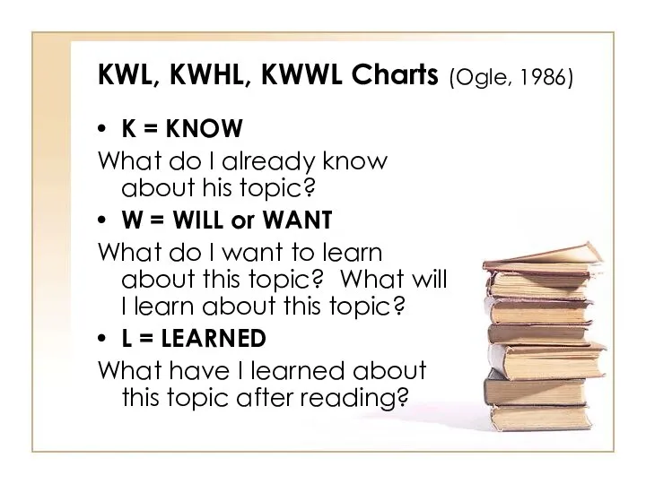 KWL, KWHL, KWWL Charts (Ogle, 1986) K = KNOW What do