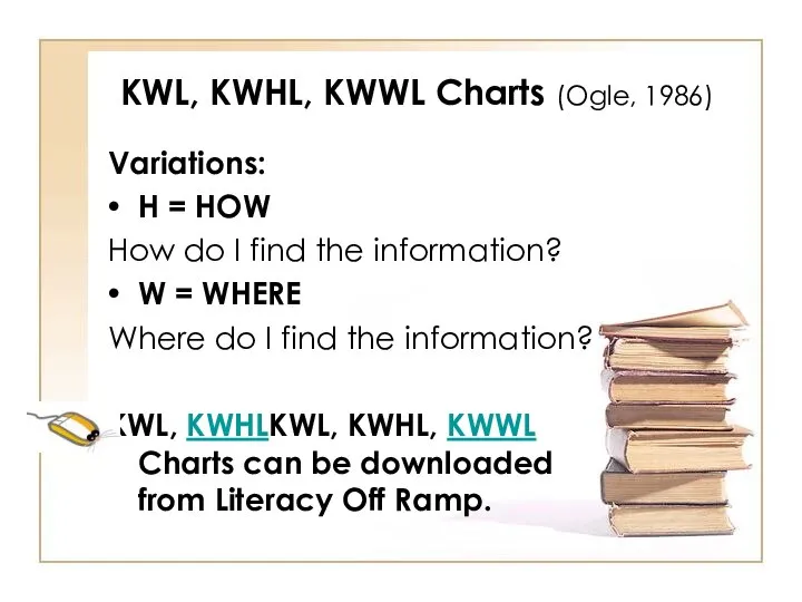 KWL, KWHL, KWWL Charts (Ogle, 1986) Variations: H = HOW How