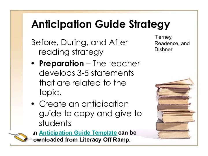 Anticipation Guide Strategy Before, During, and After reading strategy Preparation –