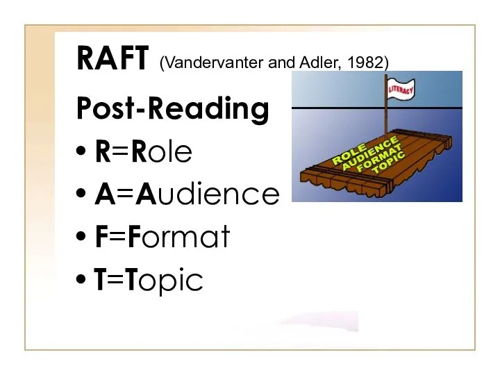 RAFT Post-Reading R=Role A=Audience F=Format T=Topic (Vandervanter and Adler, 1982)