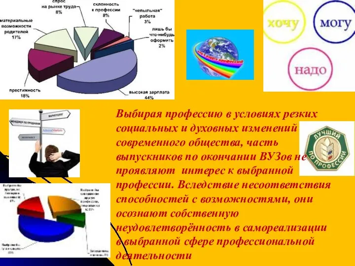 Выбирая профессию в условиях резких социальных и духовных изменений современного общества,