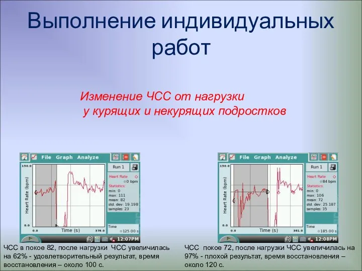 Выполнение индивидуальных работ ЧСС в покое 82, после нагрузки ЧСС увеличилась