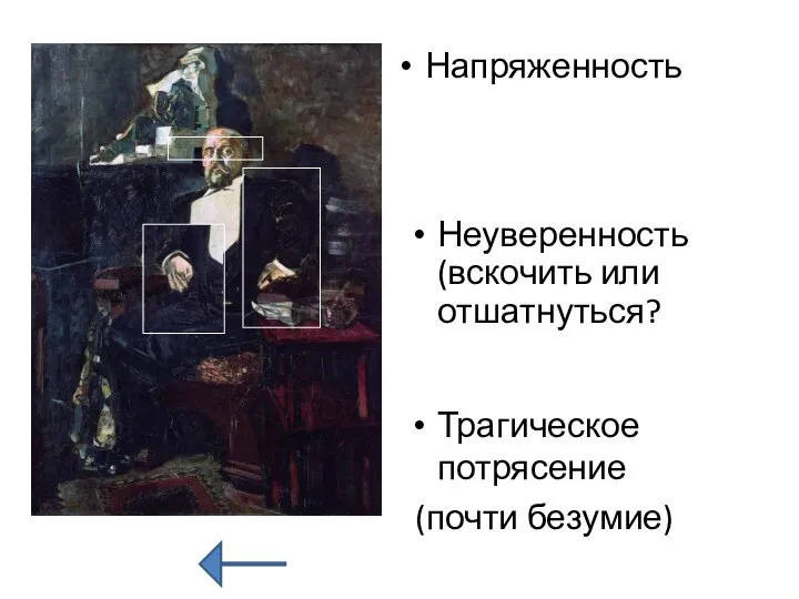 Напряженность Неуверенность (вскочить или отшатнуться? Трагическое потрясение (почти безумие)