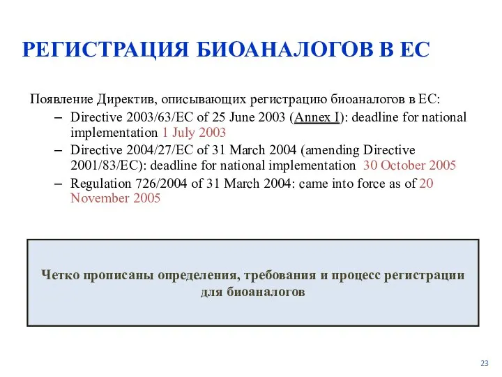 РЕГИСТРАЦИЯ БИОАНАЛОГОВ В ЕС Появление Директив, описывающих регистрацию биоаналогов в ЕС: