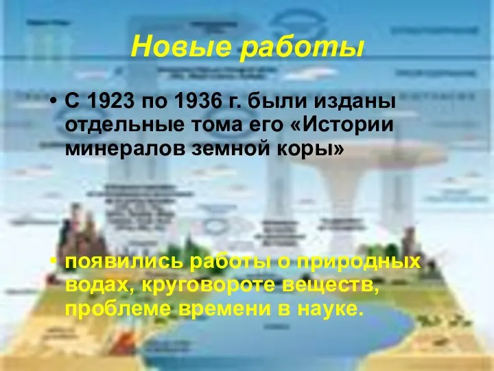 Новые работы С 1923 по 1936 г. были изданы отдельные тома