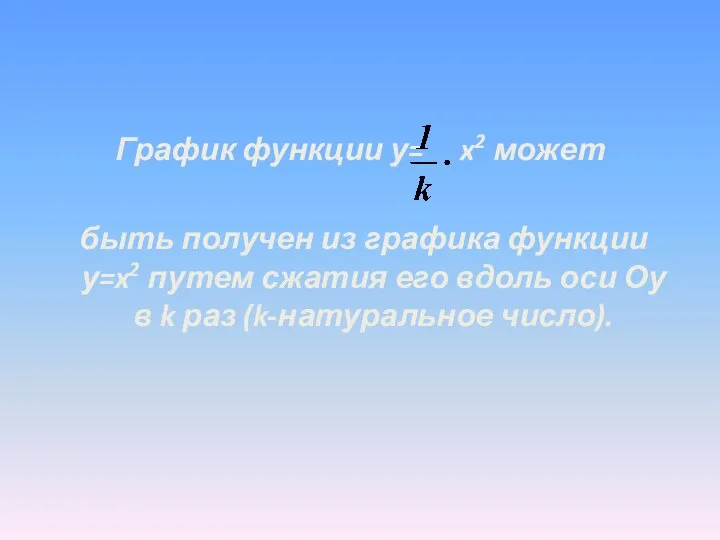 График функции у= x2 может быть получен из графика функции у=x2