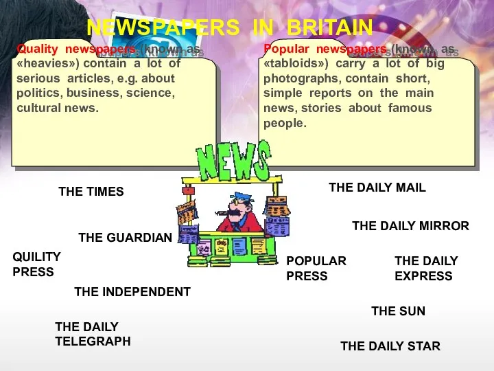 NEWSPAPERS IN BRITAIN QUILITY PRESS THE TIMES THE INDEPENDENT THE GUARDIAN