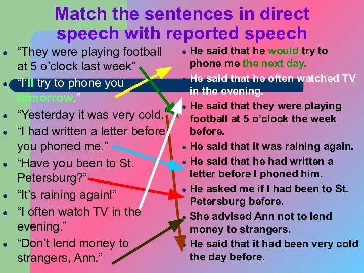 Match the sentences in direct speech with reported speech “They were