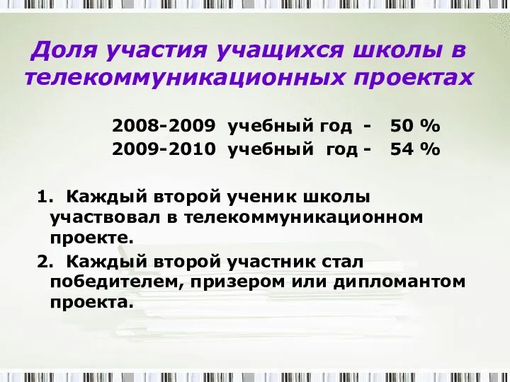 Доля участия учащихся школы в телекоммуникационных проектах 2008-2009 учебный год -