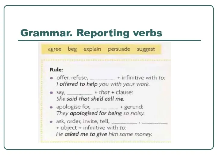 Grammar. Reporting verbs