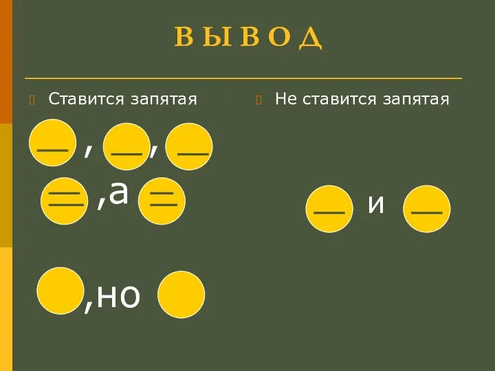 В Ы В О Д Ставится запятая , , ,а ,но Не ставится запятая и