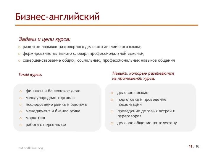 деловое письмо подготовка и проведение презентаций проведение деловых встреч и переговоров