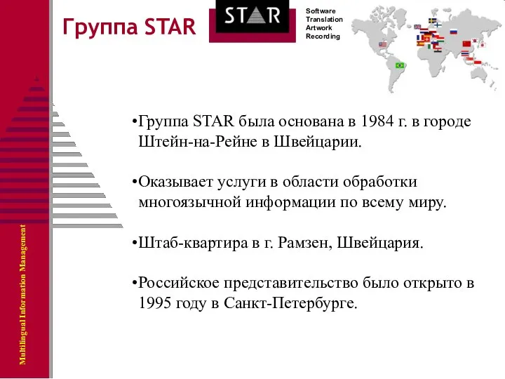 Группа STAR была основана в 1984 г. в городе Штейн-на-Рейне в