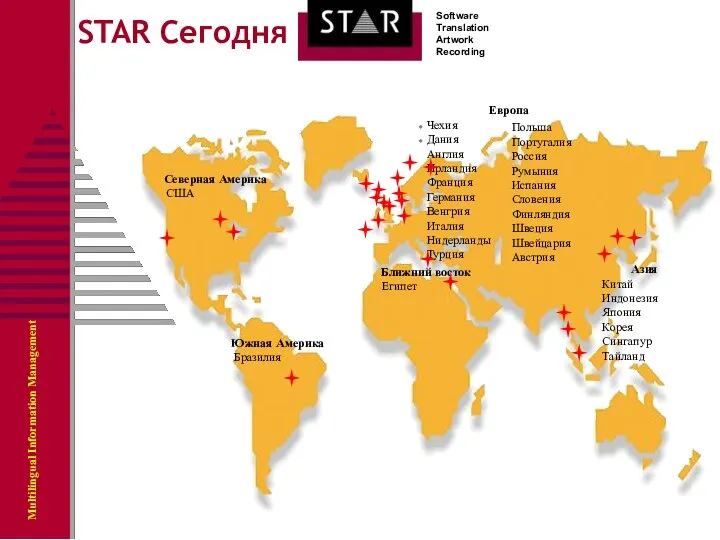 Северная Америка США Европа Чехия Дания Англия Ирландия Франция Германия Венгрия