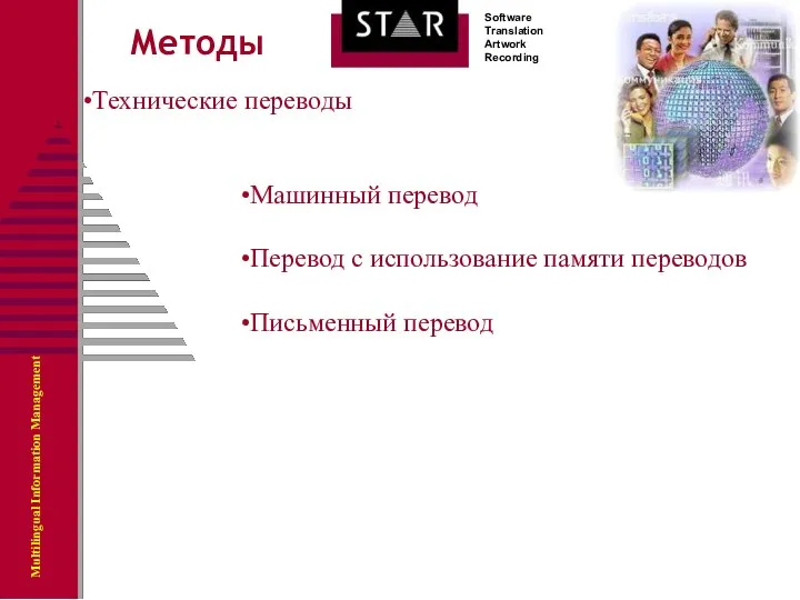 Методы Технические переводы Машинный перевод Перевод с использование памяти переводов Письменный перевод