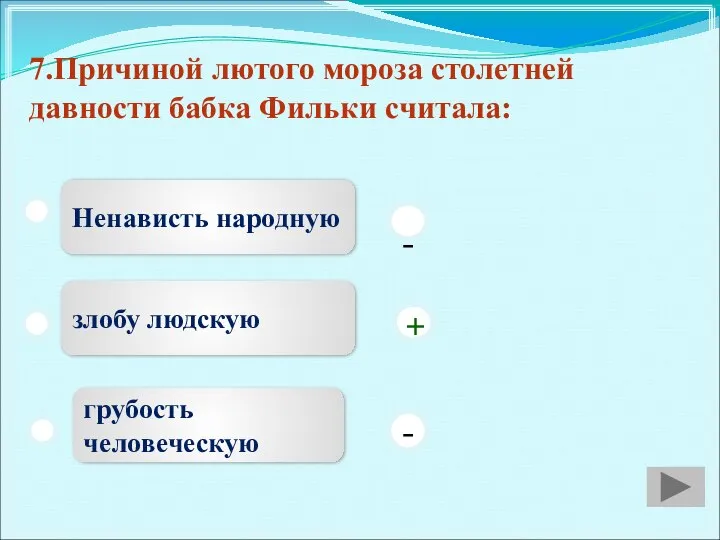 Ненависть народную злобу людскую грубость человеческую - - + 7.Причиной лютого