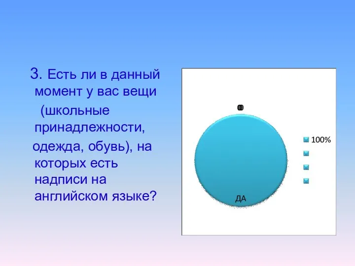 3. Есть ли в данный момент у вас вещи (школьные принадлежности,