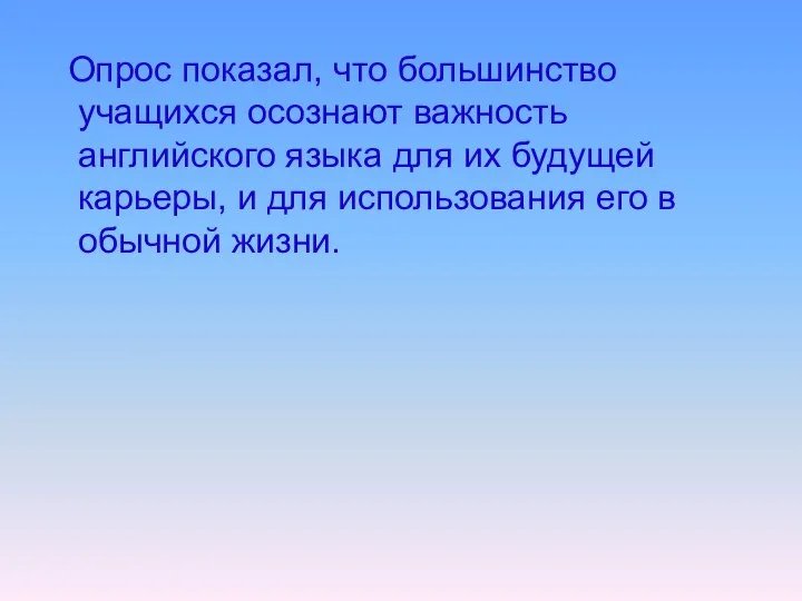 Опрос показал, что большинство учащихся осознают важность английского языка для их