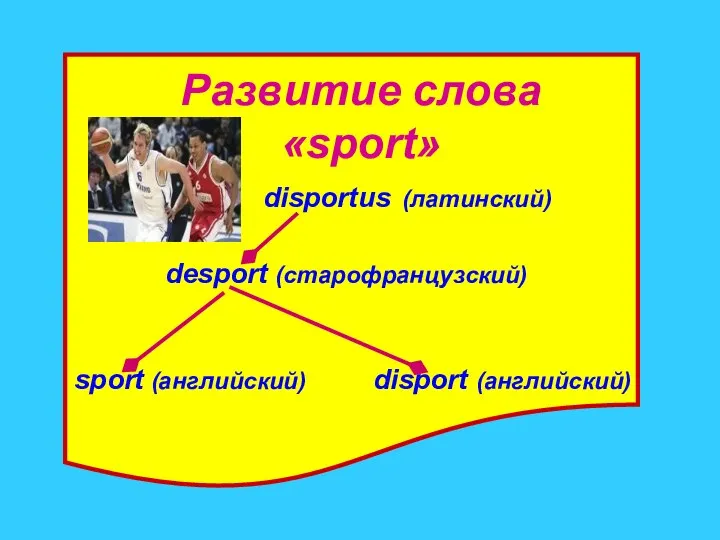 Развитие слова «sport» disportus (латинский) desport (старофранцузский) sport (английский) disport (английский)