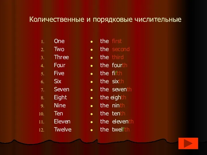 Количественные и порядковые числительные One Two Three Four Five Six Seven