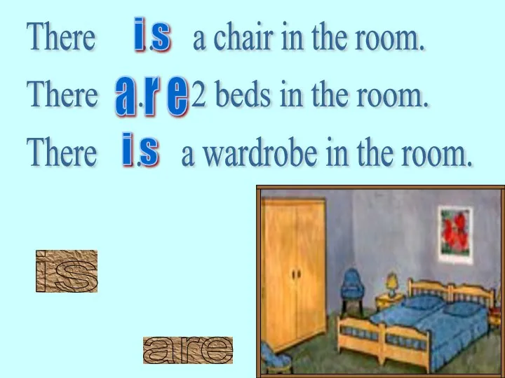 There ... a chair in the room. There ... 2 beds