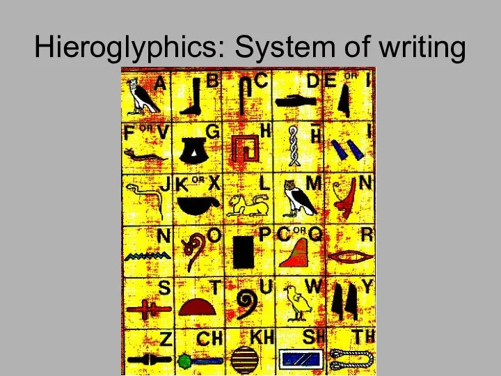 Hieroglyphics: System of writing