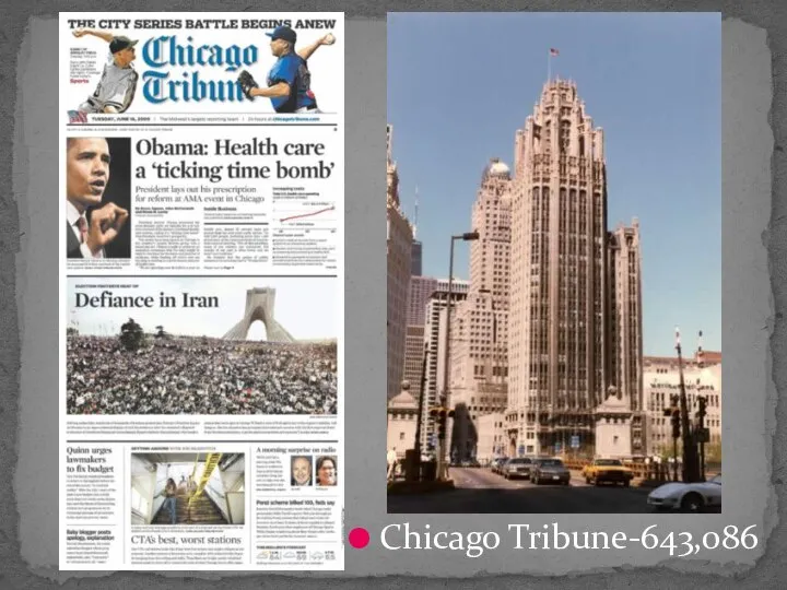 Chicago Tribune-643,086