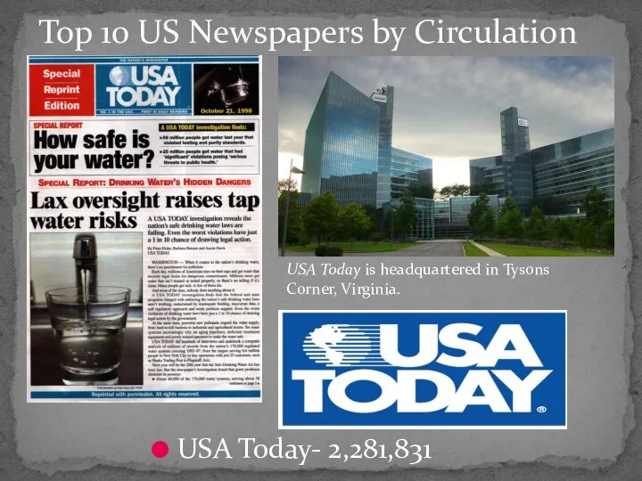 USA Today- 2,281,831 Top 10 US Newspapers by Circulation USA Today