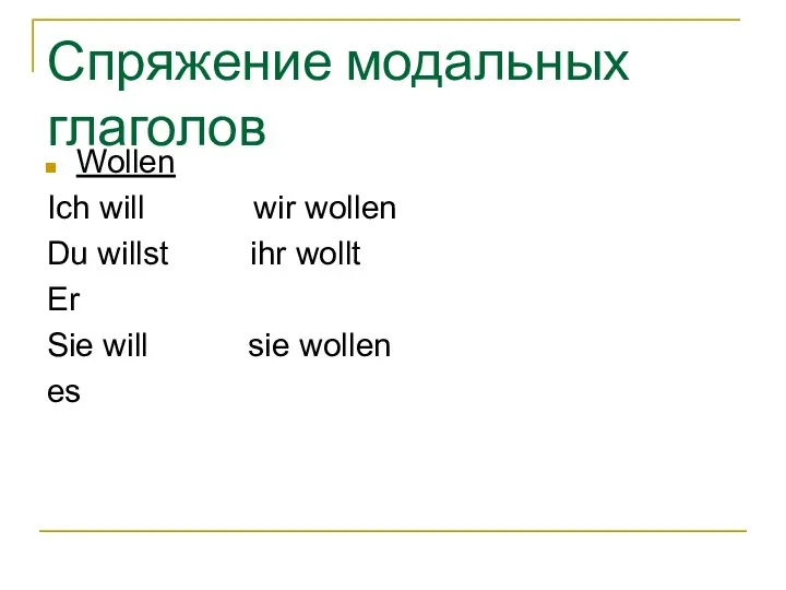 Спряжение модальных глаголов Wollen Ich will wir wollen Du willst ihr