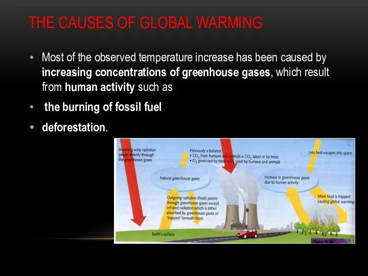 THE CAUSES OF GLOBAL WARMING Most of the observed temperature increase