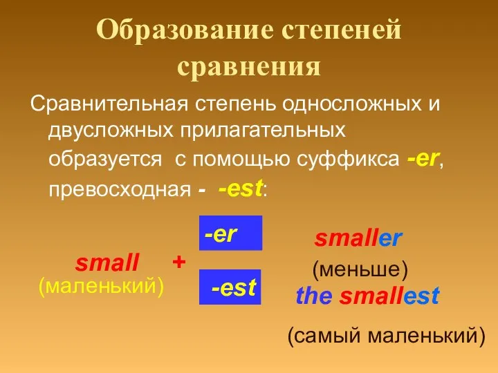 Образование степеней сравнения Сравнительная степень односложных и двусложных прилагательных образуется с