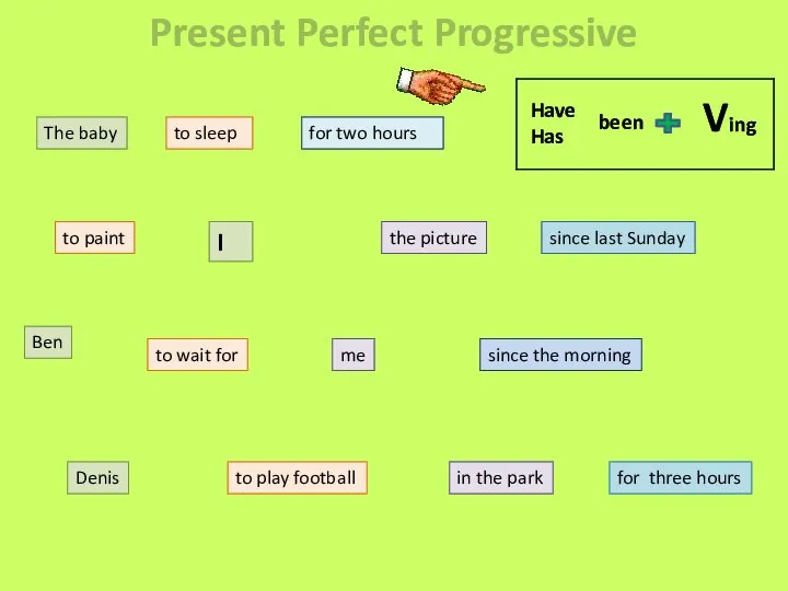 Present Perfect Progressive The baby to sleep for two hours to