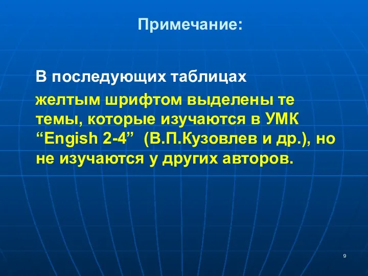 Примечание: В последующих таблицах желтым шрифтом выделены те темы, которые изучаются