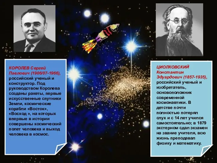 ЦИОЛКОВСКИЙ Константин Эдуардович (1857-1935), российский ученый и изобретатель, основоположник современной космонавтики.