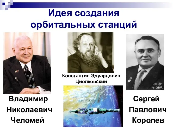 Идея создания орбитальных станций Владимир Сергей Николаевич Павлович Челомей Королев Константин Эдуардович Циолковский