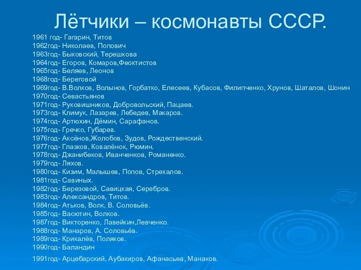 Лётчики – космонавты СССР. 1961 год- Гагарин, Титов 1962год- Николаев, Попович