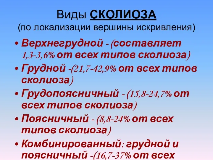 Виды СКОЛИОЗА (по локализации вершины искривления) Верхнегрудной - (составляет 1,3-3,6% от