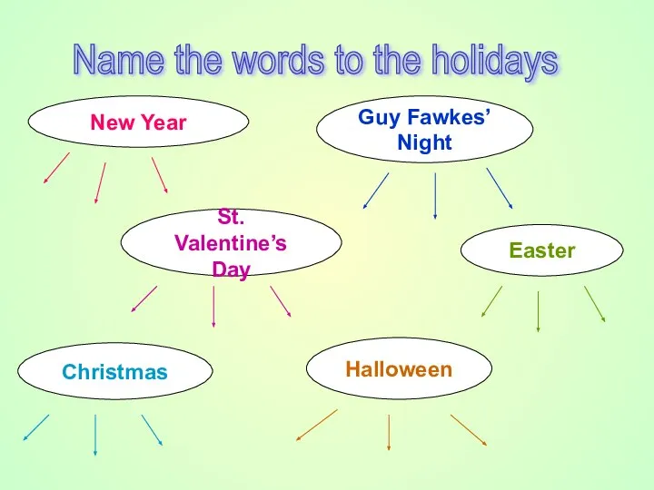 Name the words to the holidays New Year Guy Fawkes’ Night